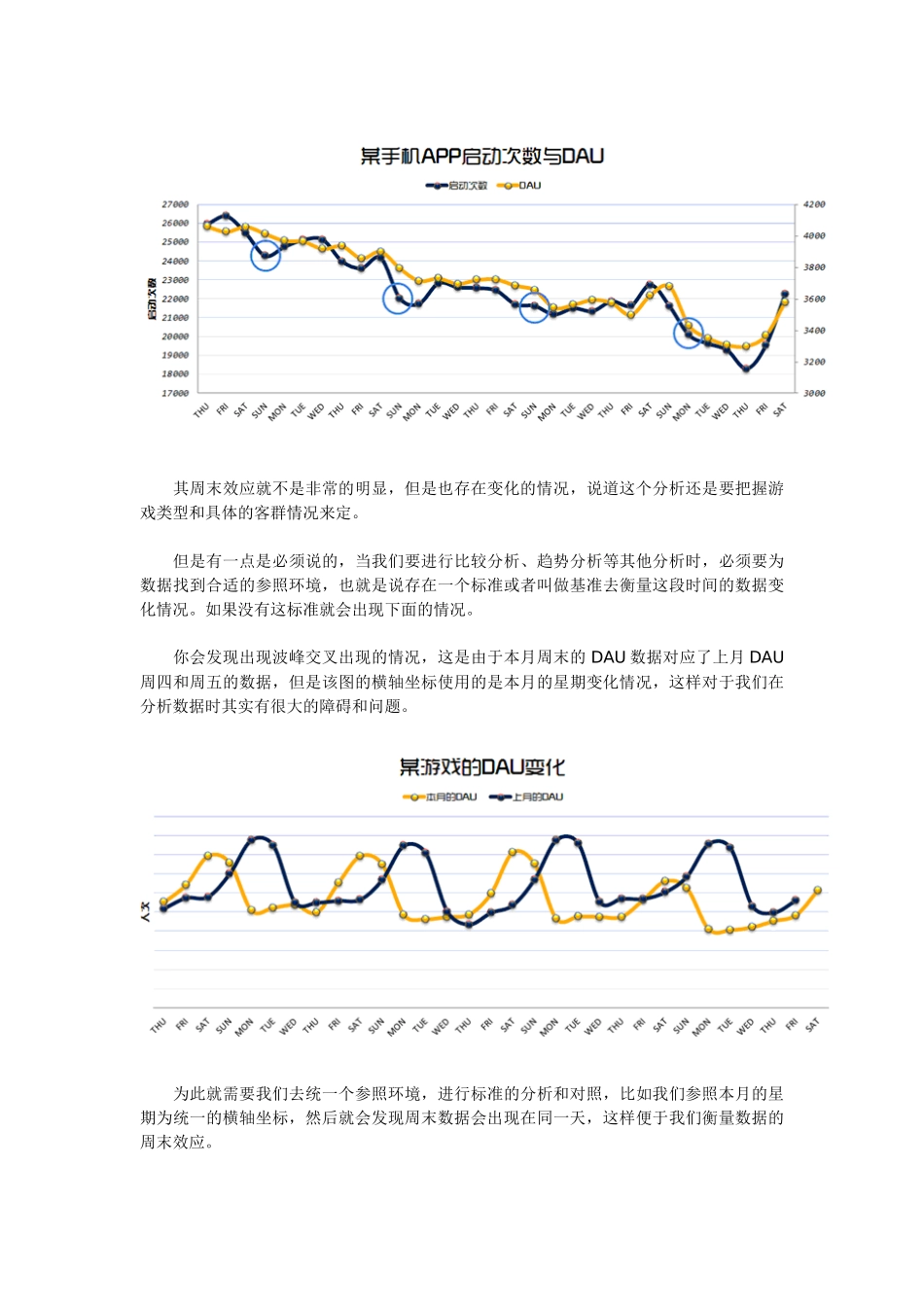 数据分析：把握分析标准与敏感度_第2页