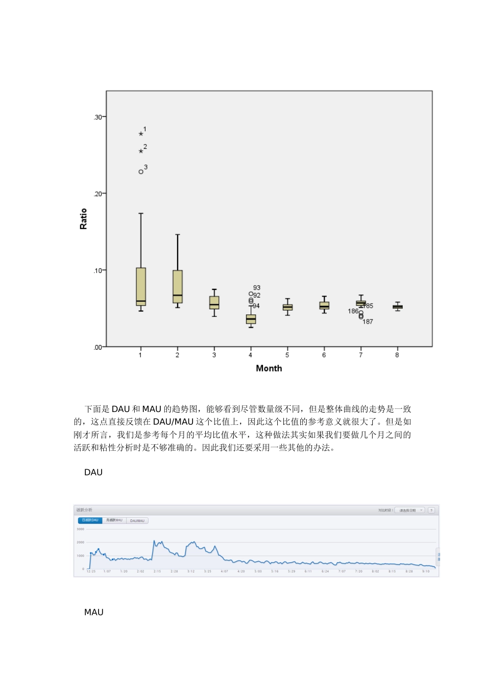 数据分析：利用SPSS对DAUMAU进行比率分析_第2页