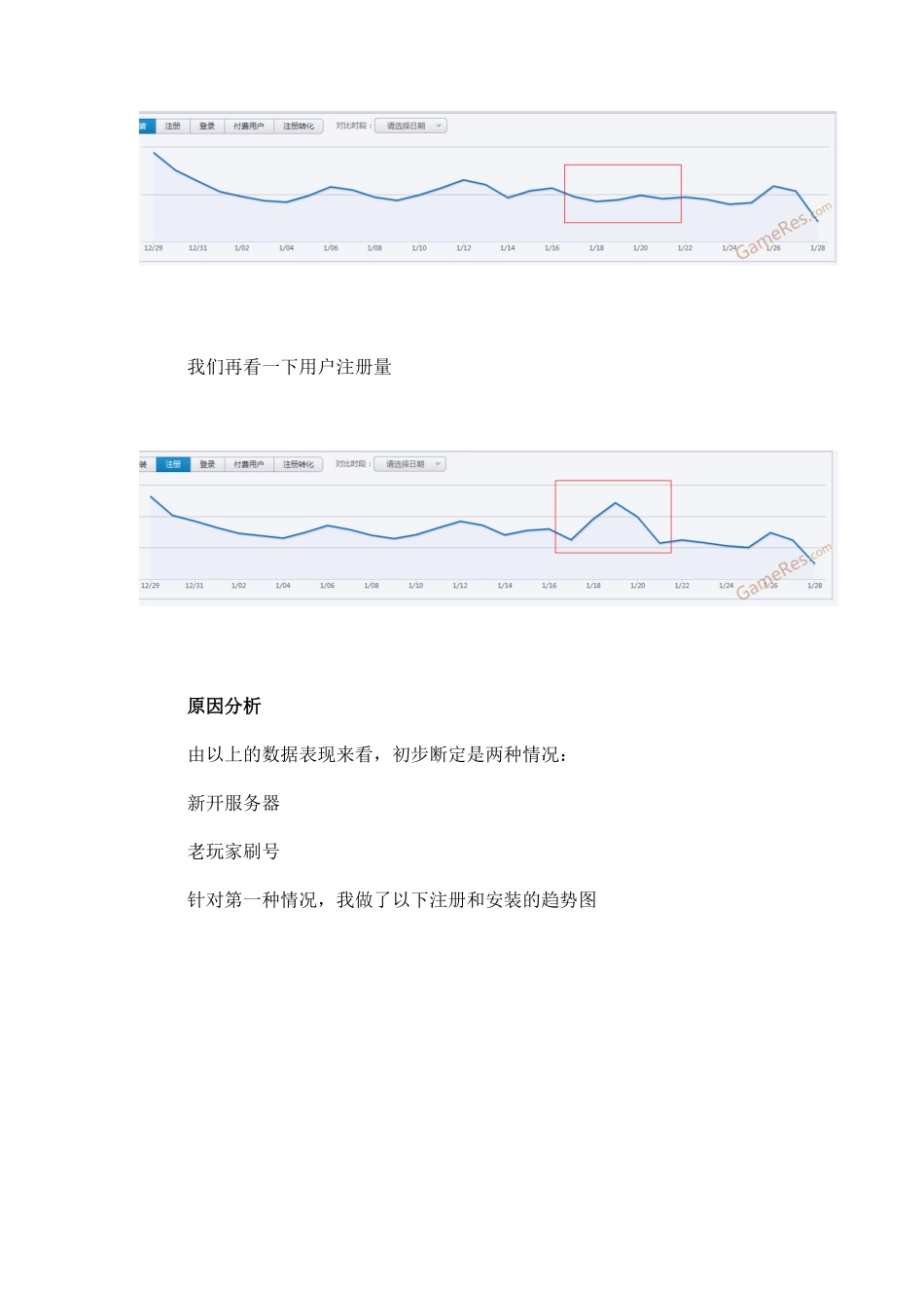 数据分析：留存率分析_I次日留存率突然下降了50%_第2页