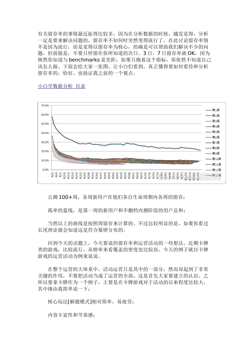 数据分析：留存率与运营活动分析_I_第1页
