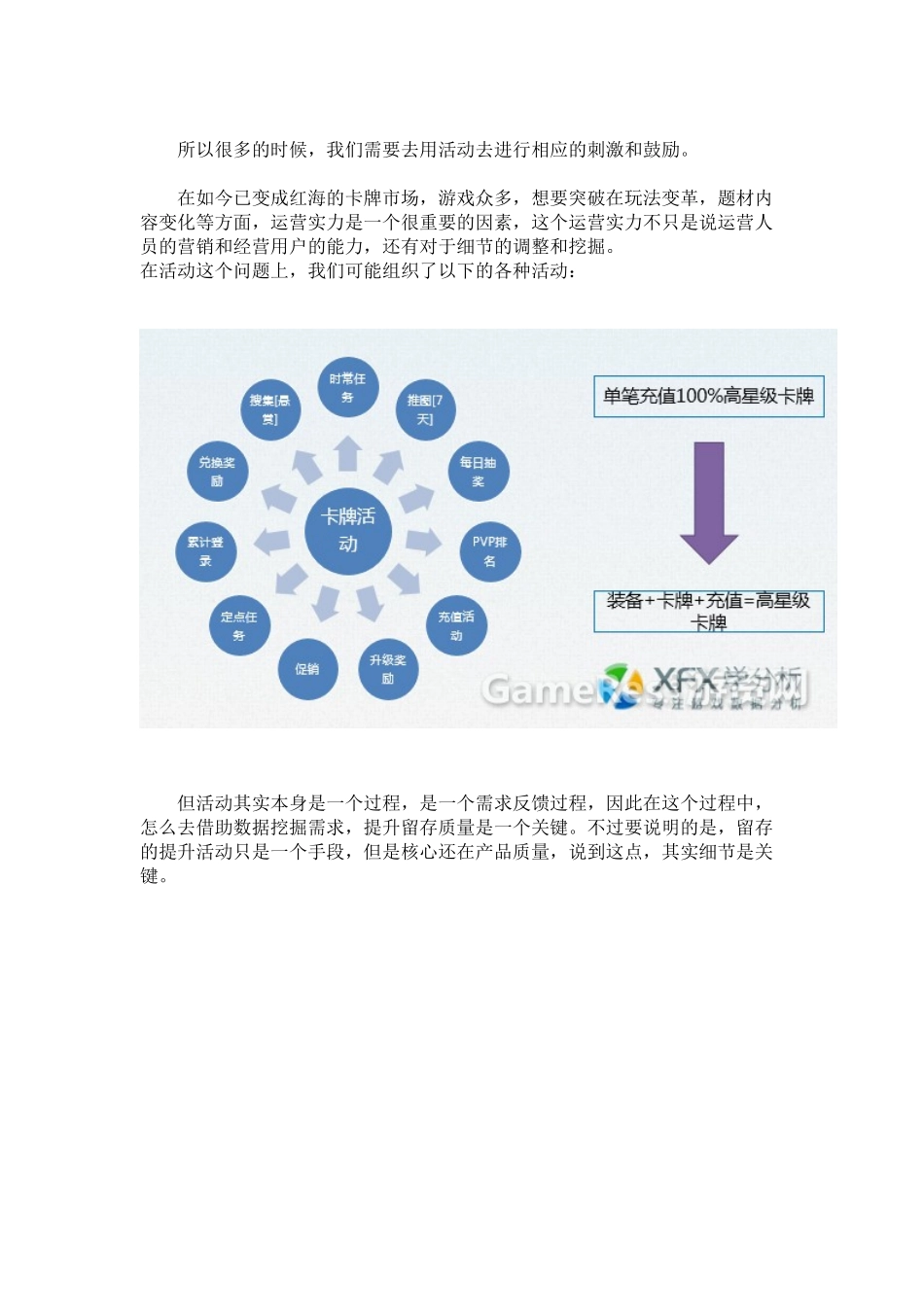数据分析：留存率与运营活动分析_I_第2页