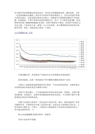 数据分析：留存率与运营活动分析_I