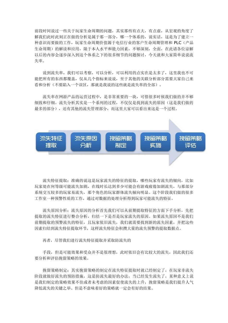 数据分析：流失分析设计_第1页