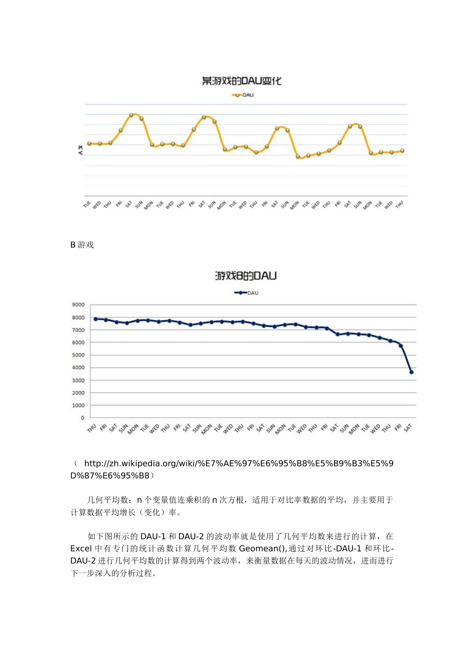 数据分析：描述性统计术语汇总_第2页
