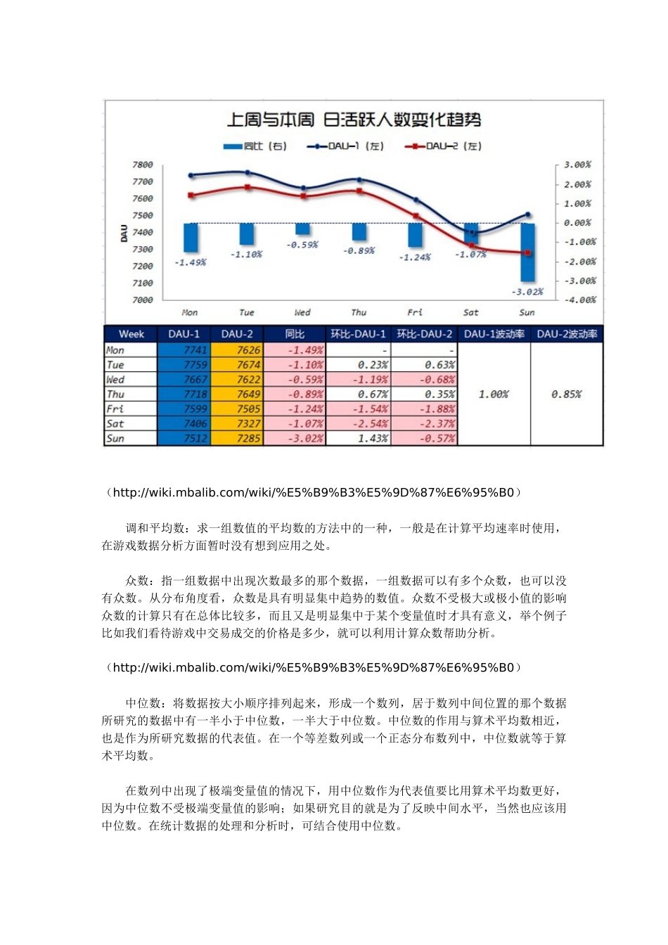 数据分析：描述性统计术语汇总_第3页