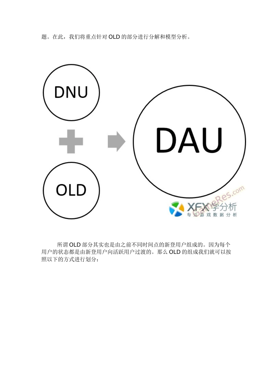 数据分析：什么是DAU_II[玩家粘性分析模型]_第3页