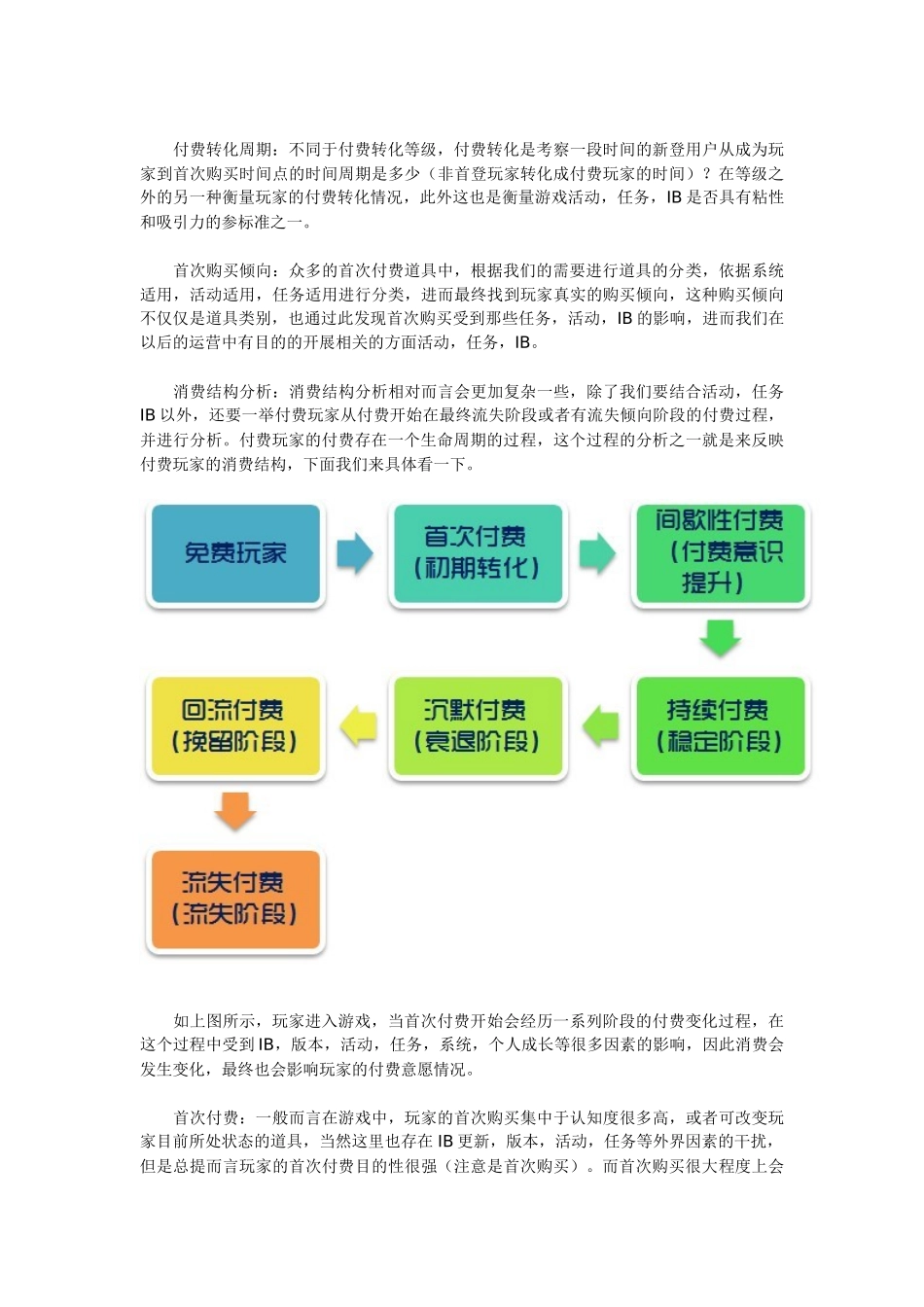 数据分析：首次购买记录分析方法_第2页