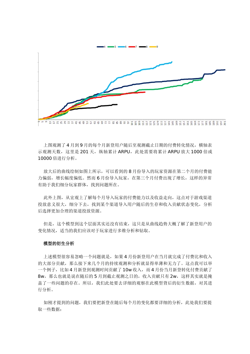 数据分析：新登付费玩家研究模型_第2页