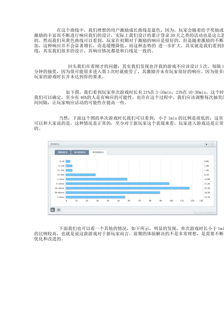 数据分析：移动游戏的使用时长分析_第3页