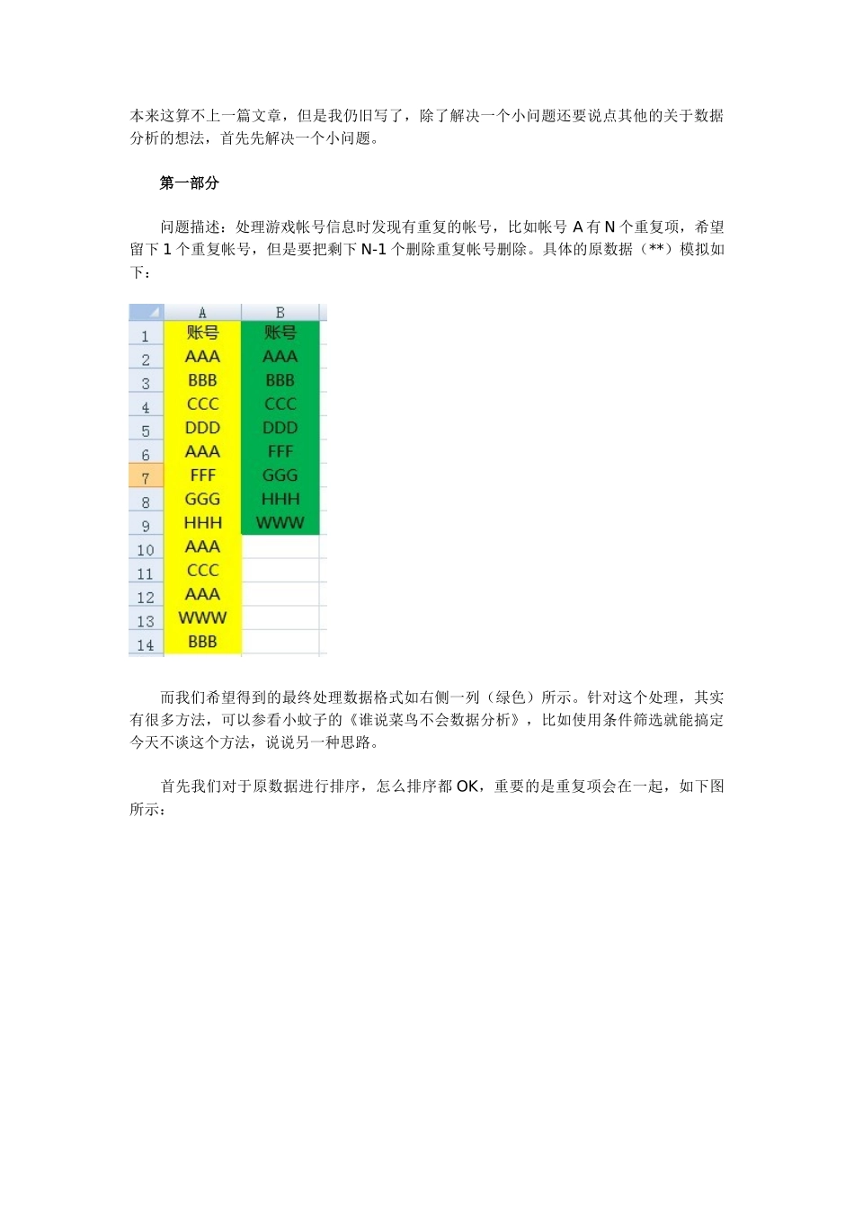 数据分析：怎么看待数据处理_第1页
