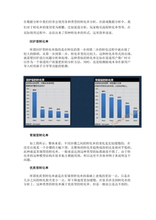 数据分析：转化率的四种形式