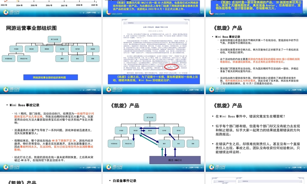 腾讯-游戏产品运营事故案例介绍