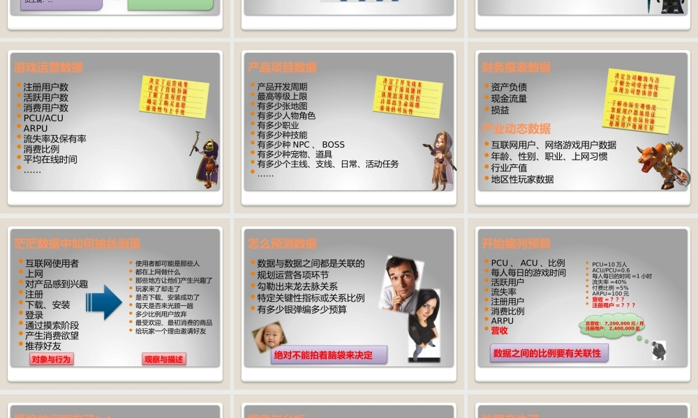 网络游戏运营数据预测与分析