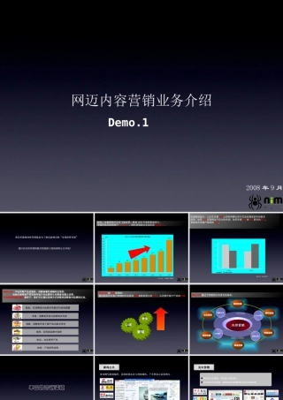 网迈内容营销业务介绍