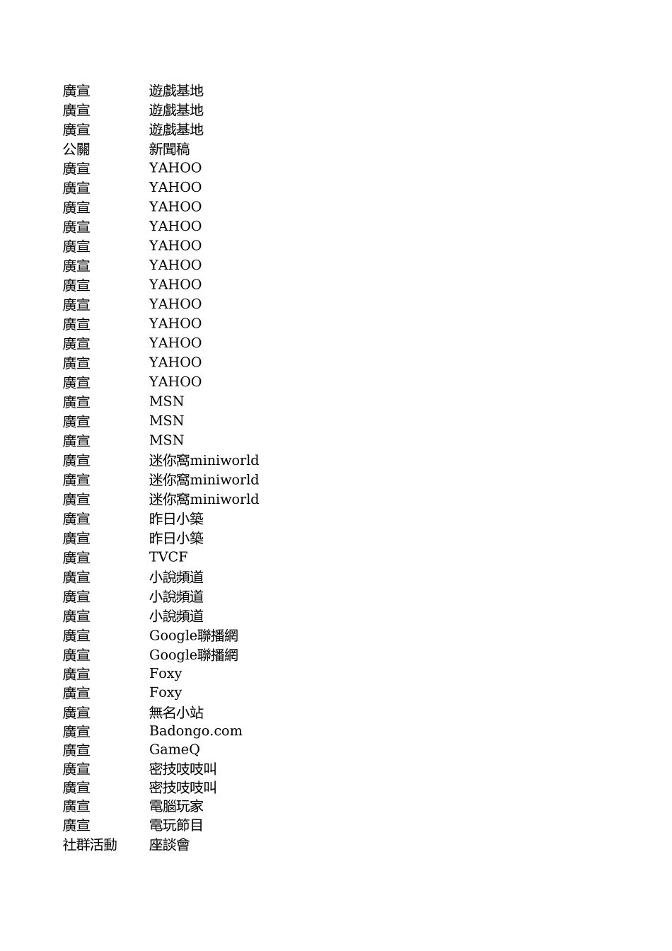 营运总表范本_第2页