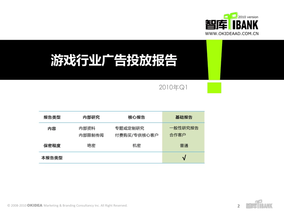 游戏行业广告投放报告-2010年Q1_第2页