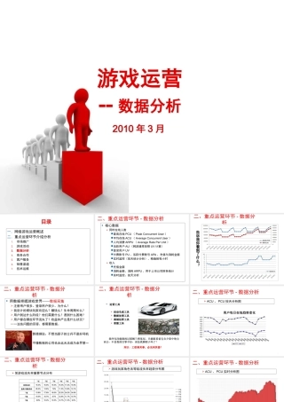 游戏运营--游戏数据分析