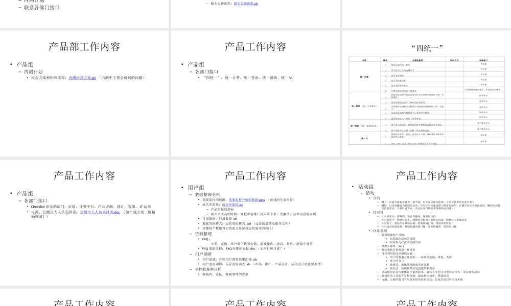 运营工作培训