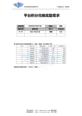 水晶战记-平台积分兑换奖励需求