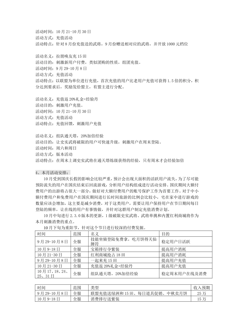 《XX》10月运营计划_第3页