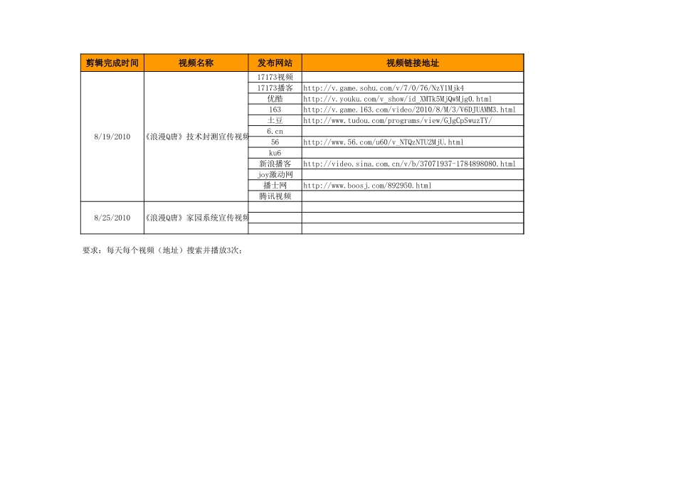 《浪漫Q唐》封测宣传计划表-20100824_第1页