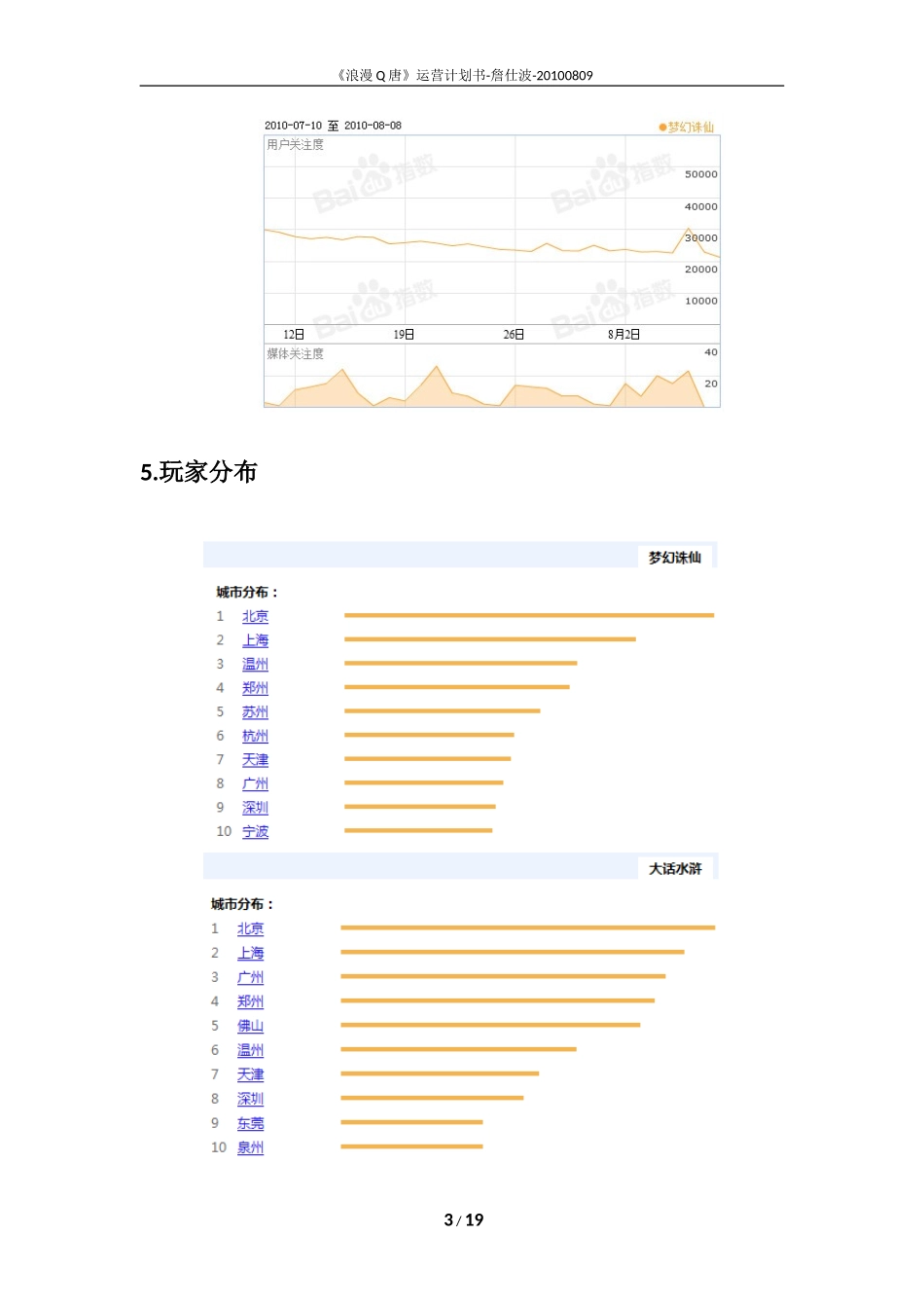 《浪漫Q唐》运营计划书_第3页