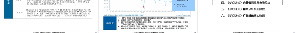 《梦幻诛仙》Q1深度分析