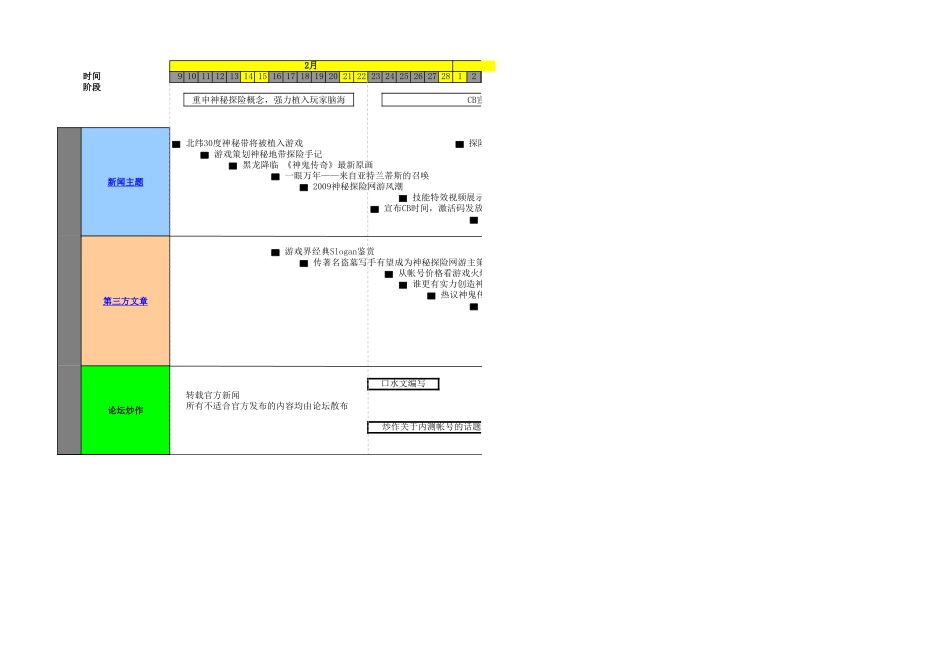《神鬼传奇》上市营销计划_第2页