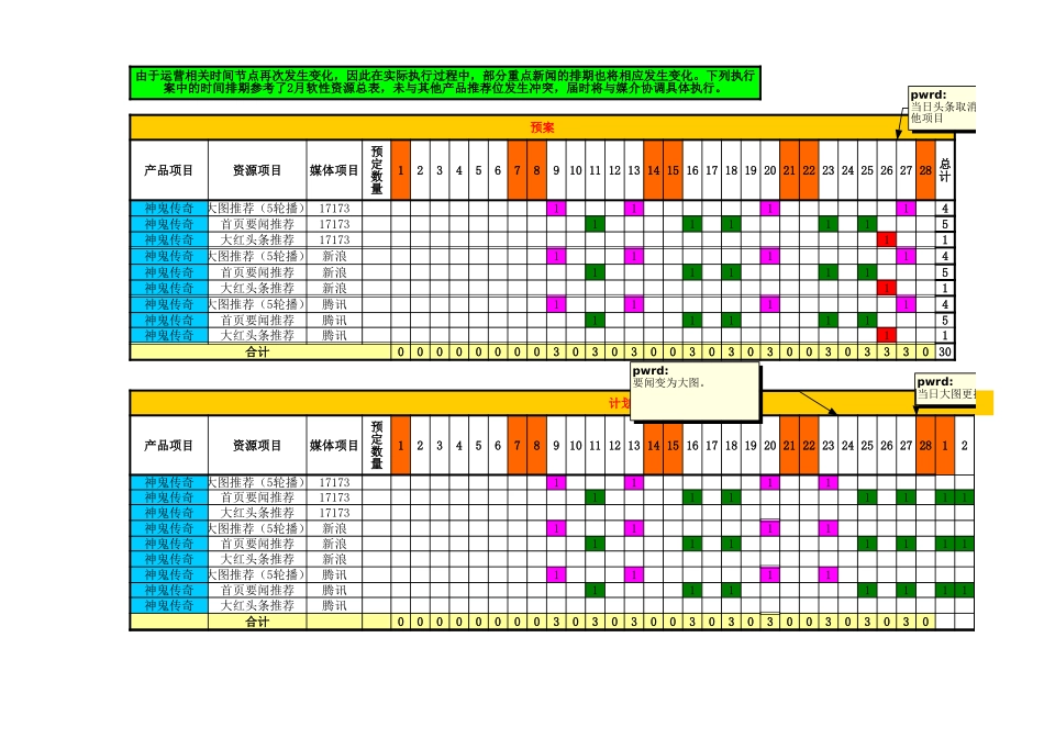 《神鬼传奇》上市营销计划_第3页