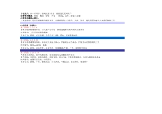 《神鬼传奇》上市营销计划