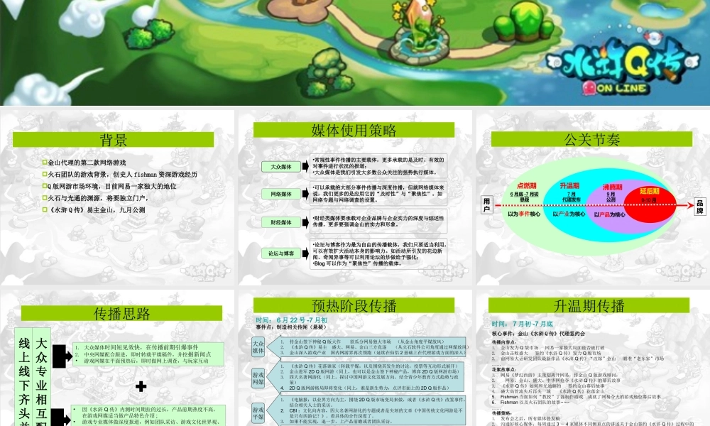 《水浒Q传》传播方案