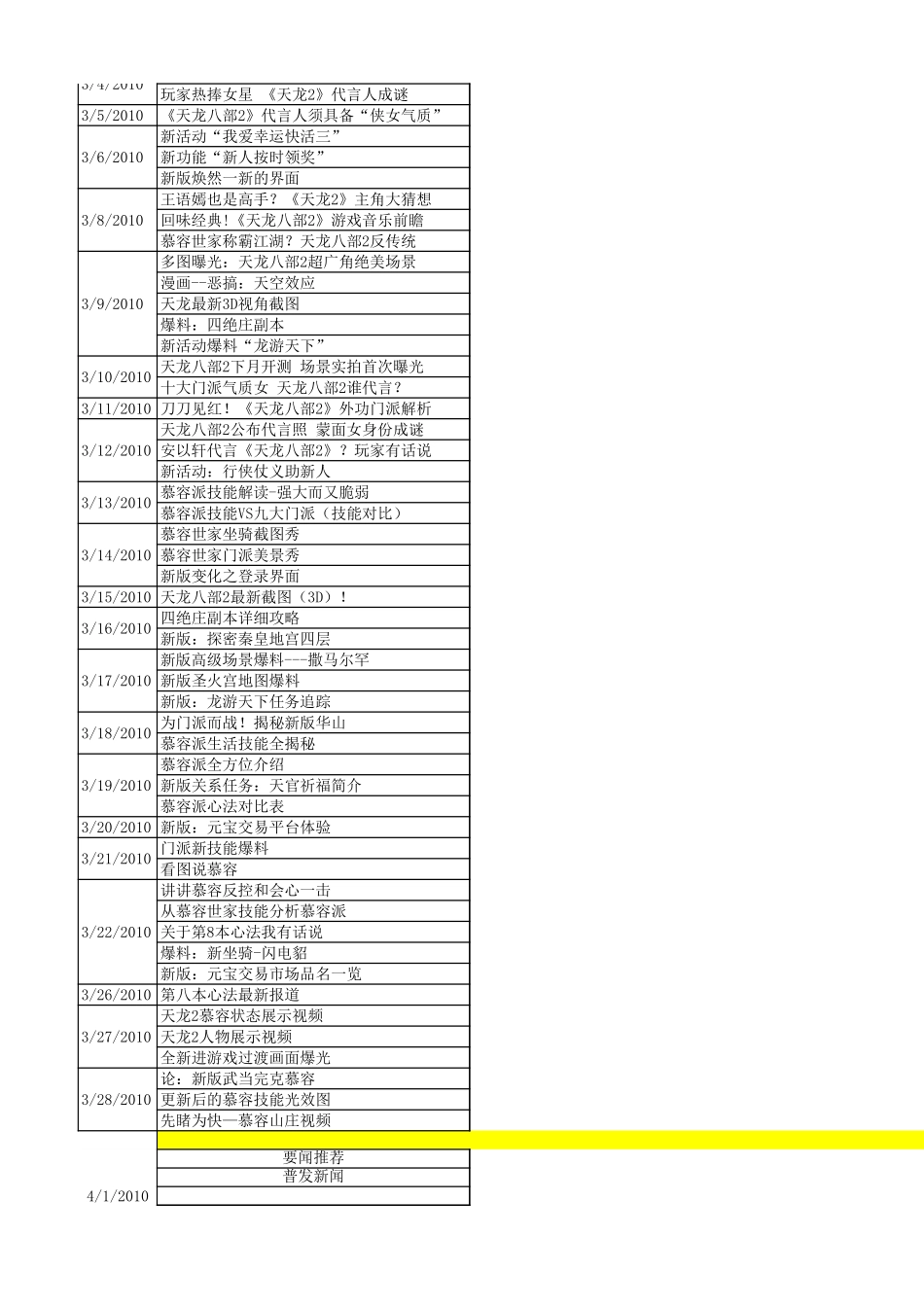 《天龙八部2》深度剖析_第2页
