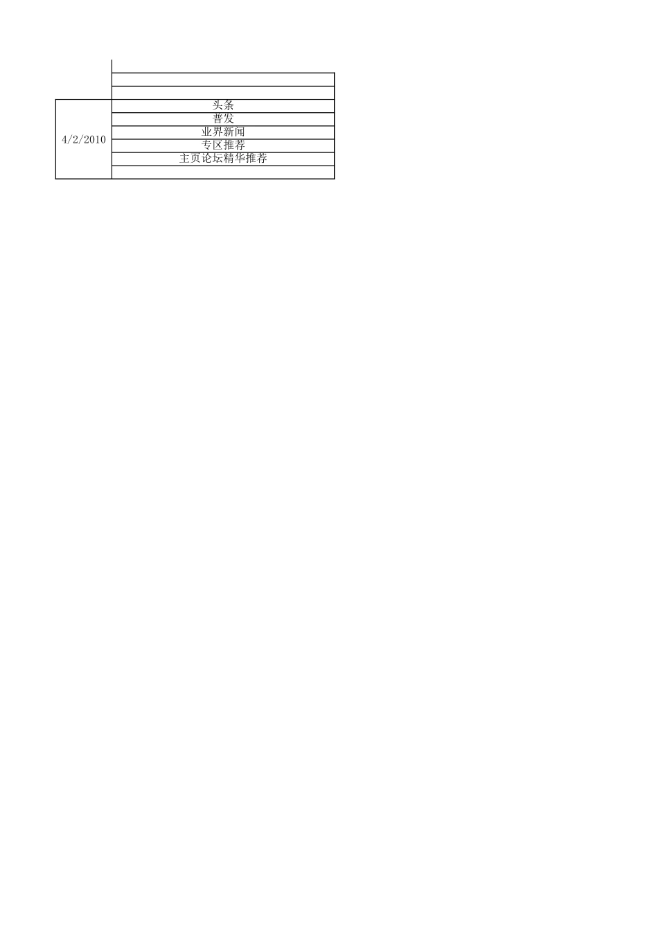 《天龙八部2》深度剖析_第3页