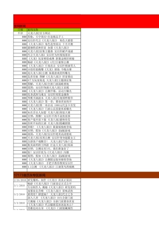 《天龙八部2》深度剖析