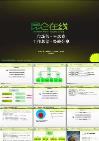 【市场部-王彦直-08年至今工作经验分享】090403