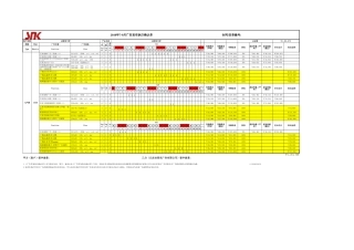 17173 -哆可梦广告资源分布排期