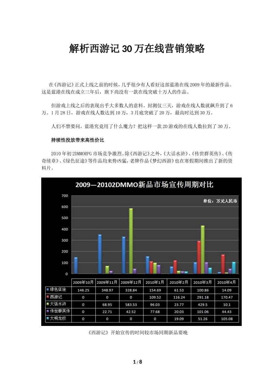 解析西游记30万在线营销策略_第1页