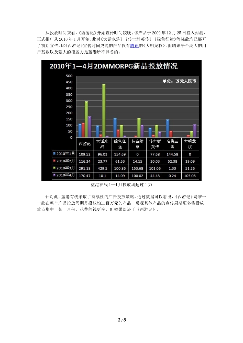 解析西游记30万在线营销策略_第2页