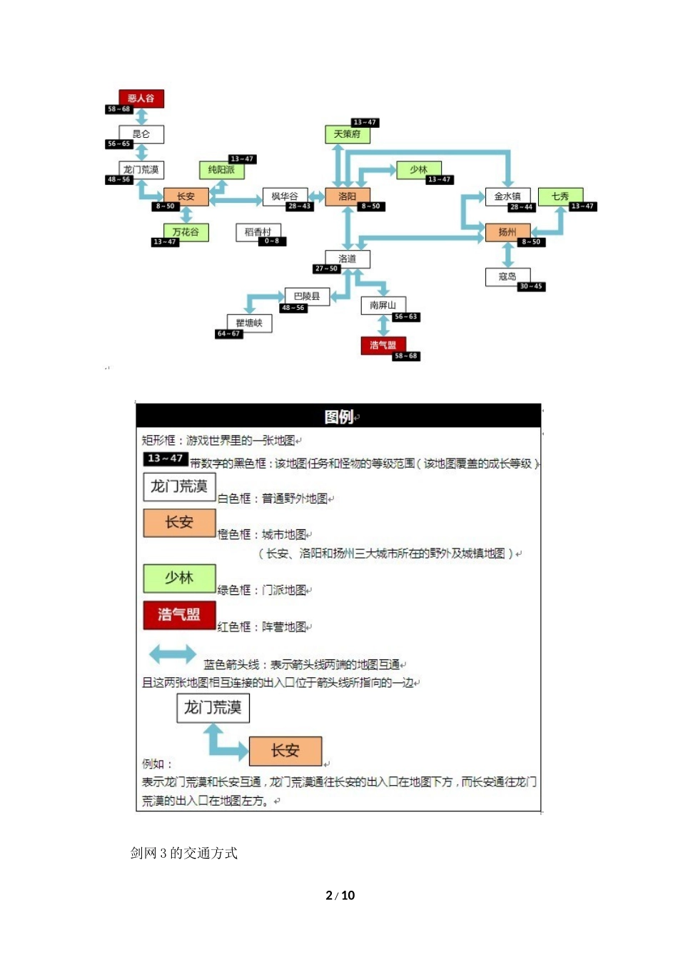 金山《剑网3》地图世界结构分析_第2页