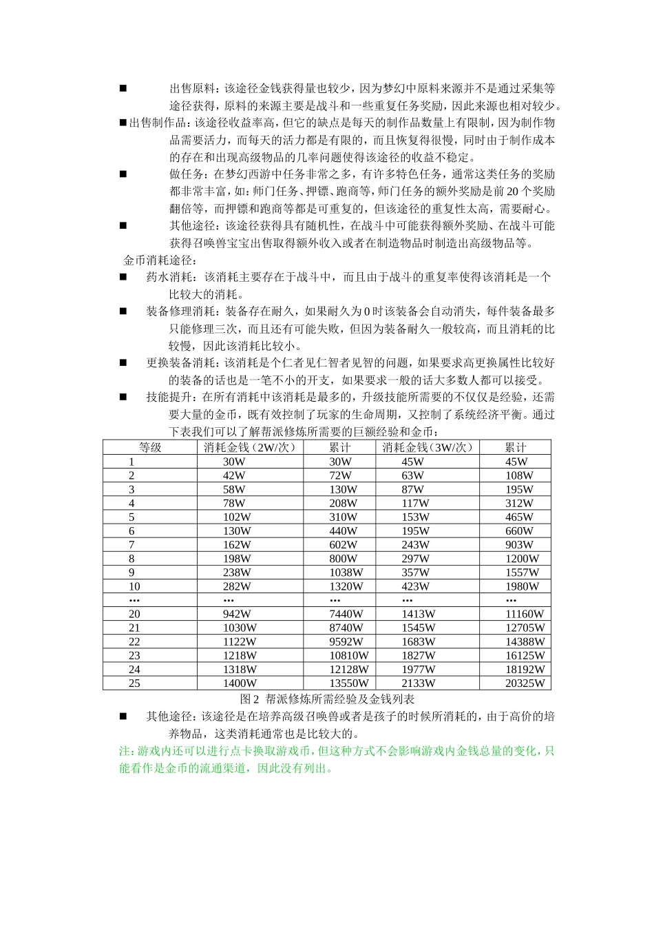 梦幻西游之经济系统分析_第2页