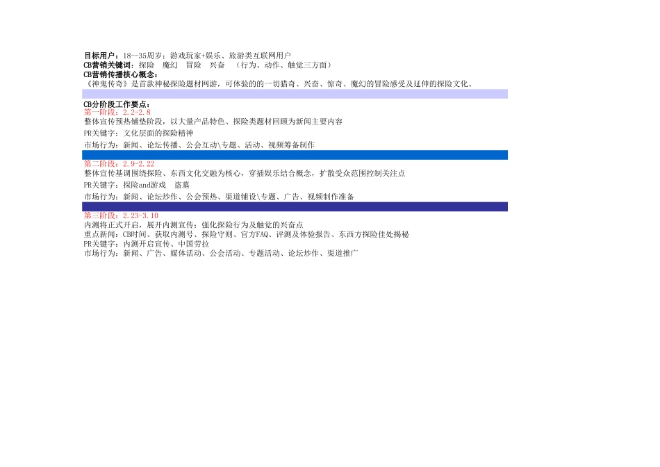 神鬼传奇上市营销计划_第1页