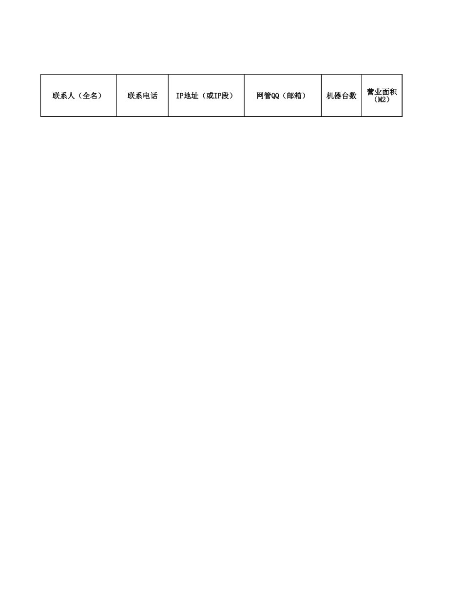 盛大游戏推广执行方案附件4：网吧信息铺垫表_第2页