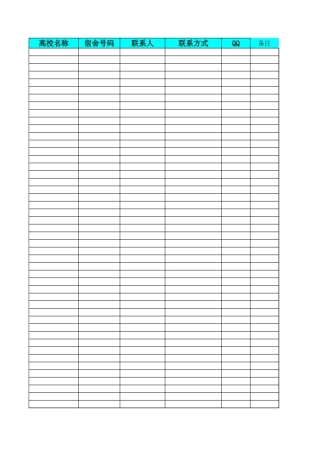 盛大游戏推广执行方案附件5：高校铺垫信息表