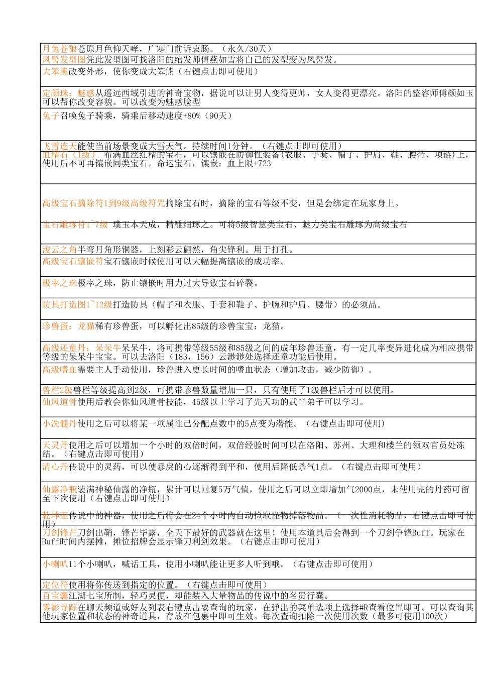 天龙八部-春秋Q传-苍天道具表_第3页