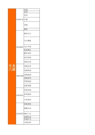 天龙八部-春秋Q传-苍天道具表