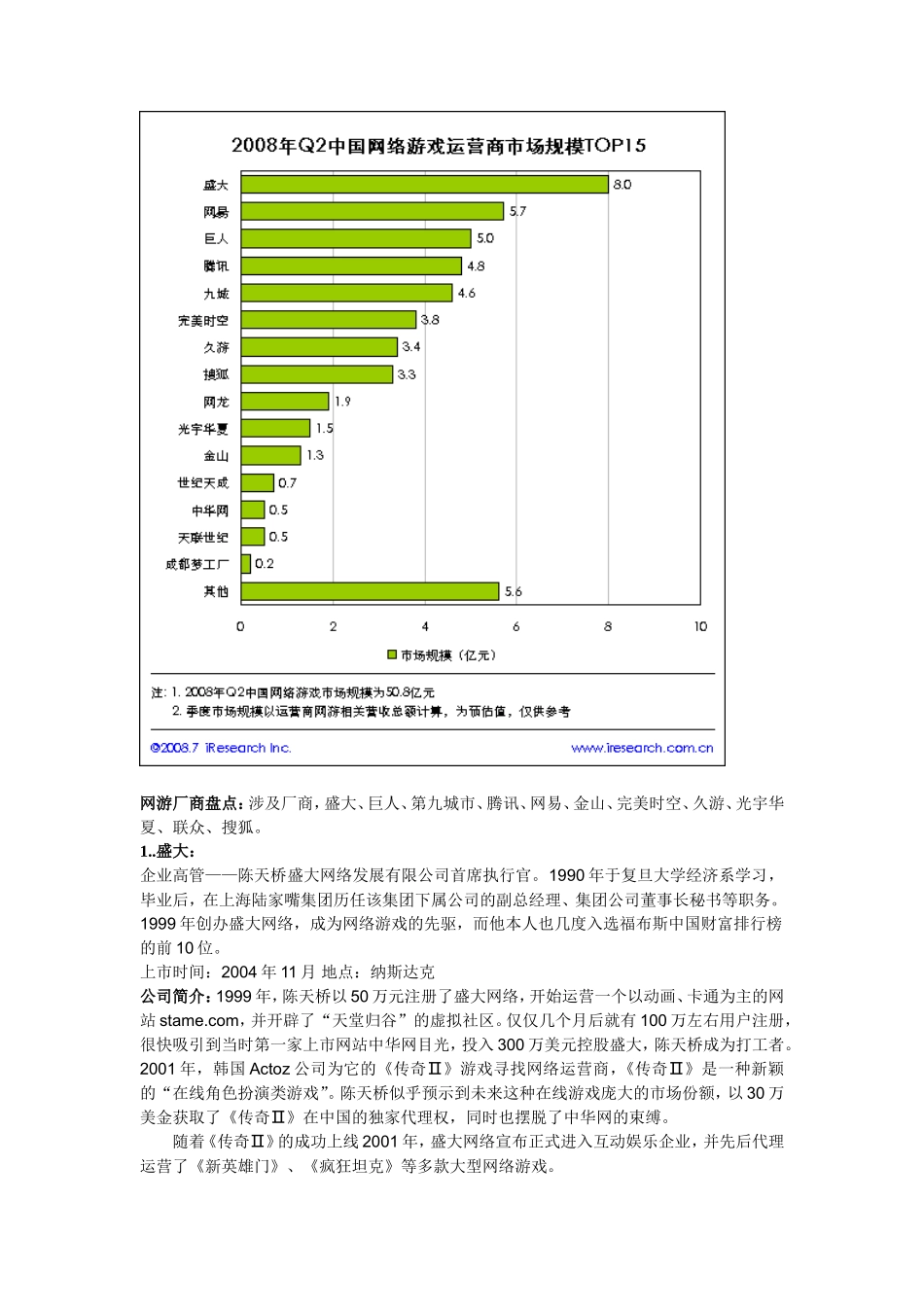 网游行业分析报告_第3页