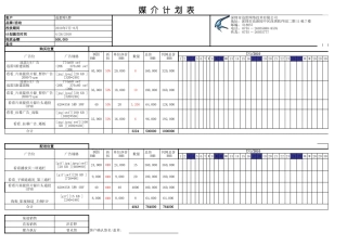 迅雷哆可梦投放计划表
