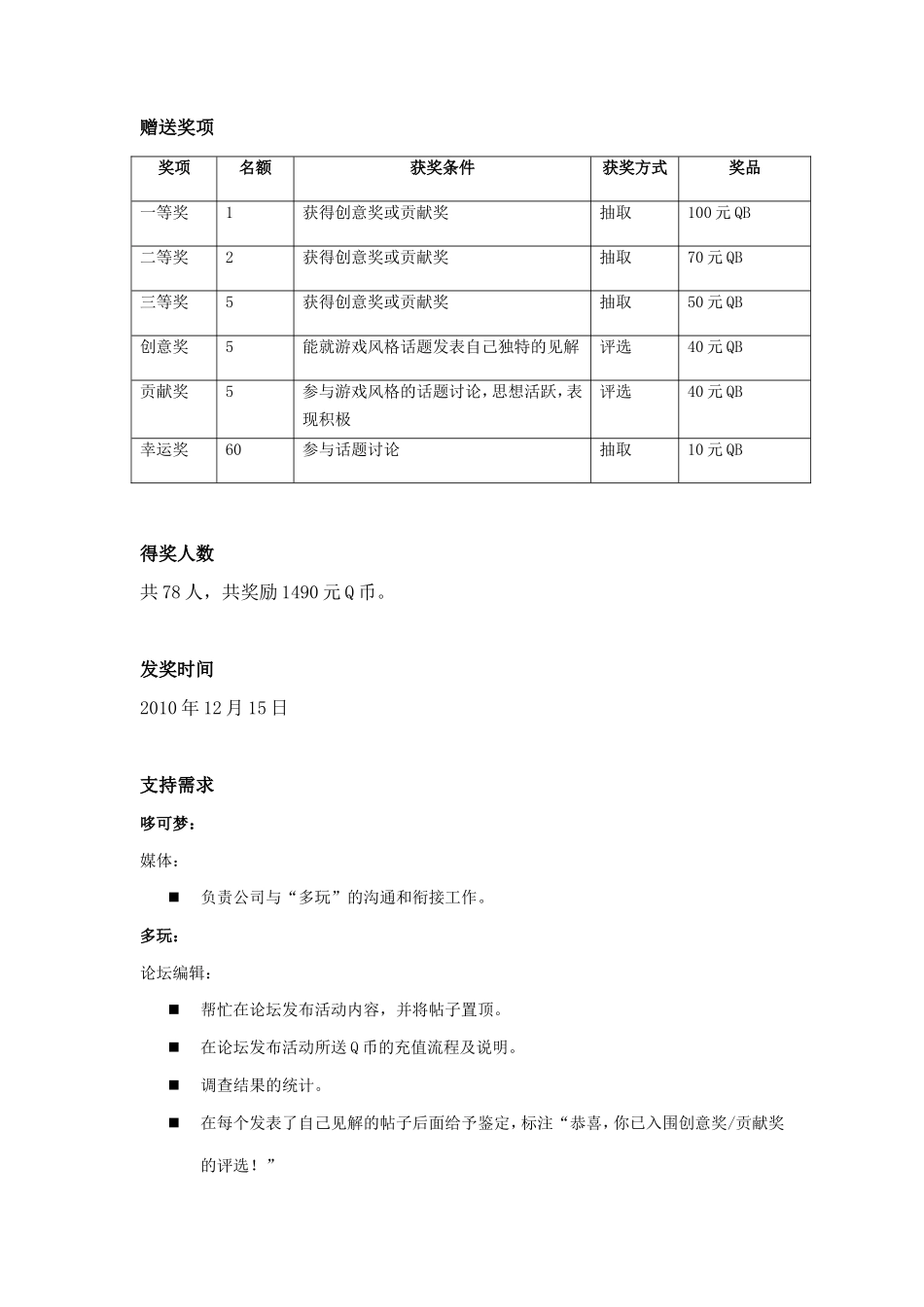 游戏活动计划书笵本：《Q版回合网游风格有奖征言》活动策划案_第2页
