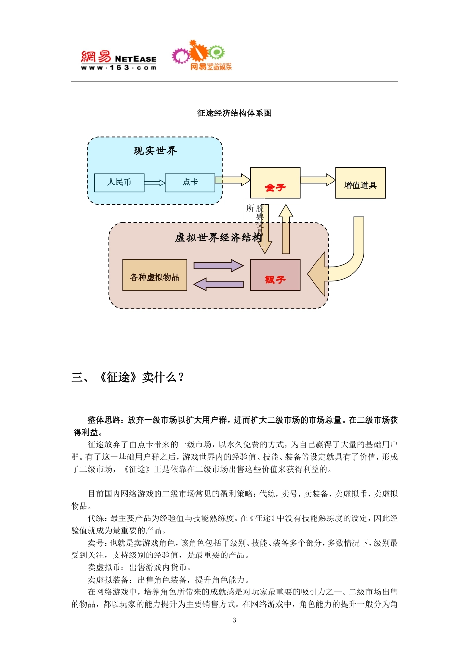 征途道具收费策略研究_第3页
