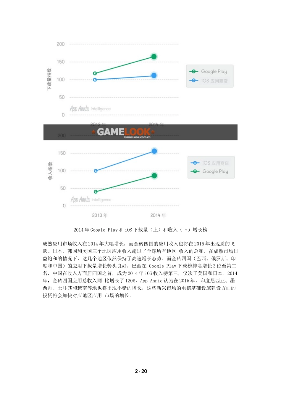 2014年度全球手游报告：中国公司遍地开花_第2页